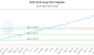 ZUS.V-CA_LONG_lineChartGenerator_2025-10-12_22-47-36.png