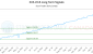 ZUS.V-CA_LONG_lineChartGenerator_2025-10-15_19-13-53.png