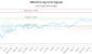 ZWG-CA_LONG_lineChartGenerator_2025-10-02_08-47-09.png