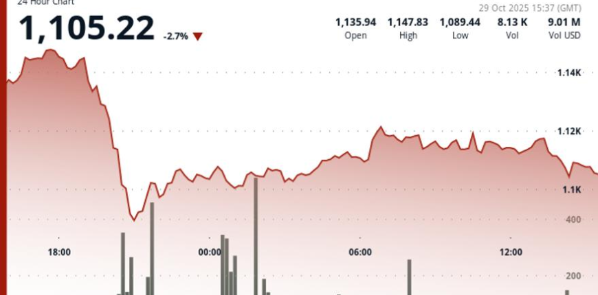 a8df1bf5956b2e7f4d07f51a1c095d86bd0ce406-700x430.png a8df1bf5956b2e7f4d07f51a1c095d86bd0ce406-700x430.png