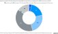 urlhttps3A2F2Fsource-media-brightspot.s3.us-east-1.amazonaws.com2F822F662F3b1f944b47a698ec34.jpeg