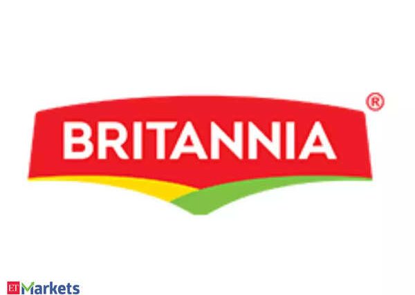 britannia-stock-price-live-updates-03-nov-2025.jpg