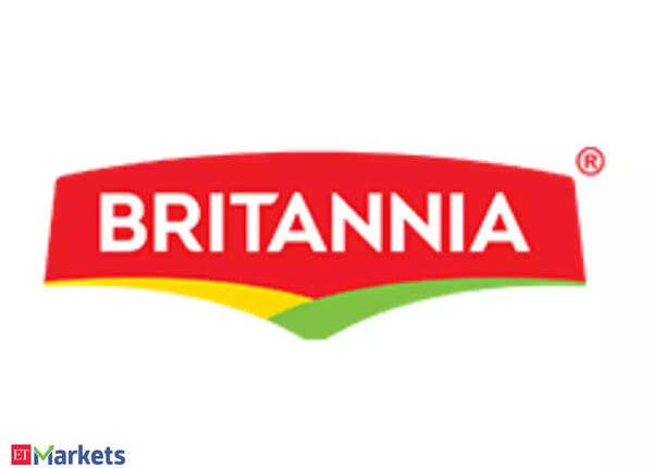 britannia-stock-price-live-updates-03-nov-2025.jpg