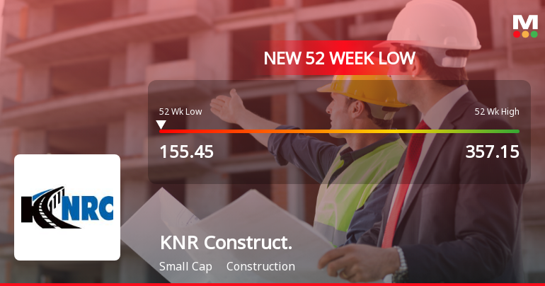 KNRConstruction_priceRelatedfactors_3743458.png