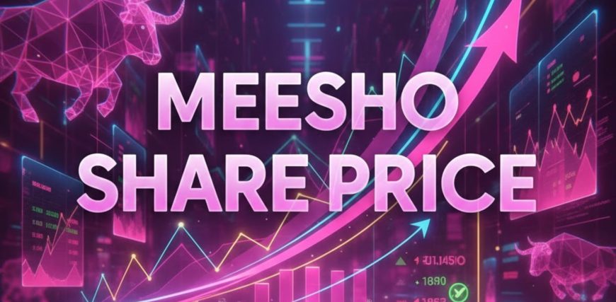 Meesho-Share-price.png