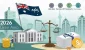 Australias-ASIC-flags-crypto-as-a-22grey-area22-1000x600.webp.webp Australias-ASIC-flags-crypto-as-a-22grey-area22-1000x600.webp.webp